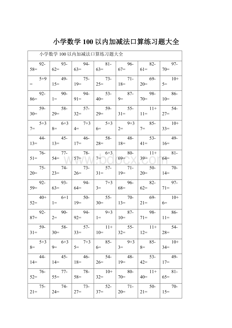 小学数学100以内加减法口算练习题大全.docx_第1页