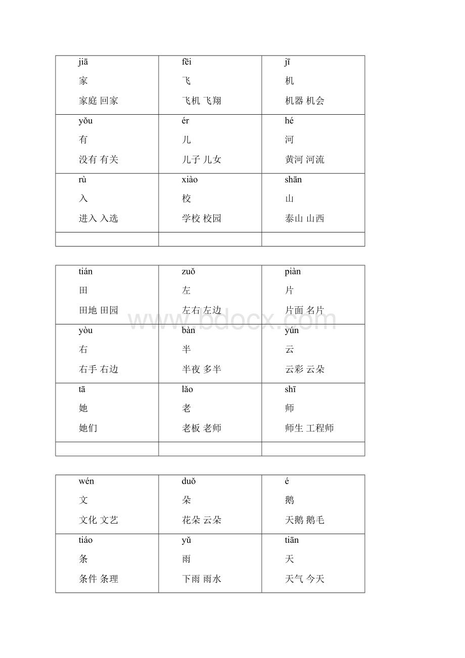 一年级上册生字卡片带拼音组词修改.docx_第3页