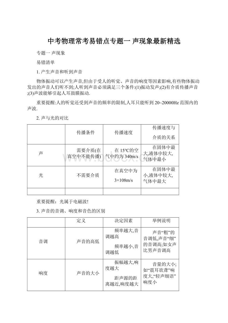 中考物理常考易错点专题一 声现象最新精选Word格式.docx