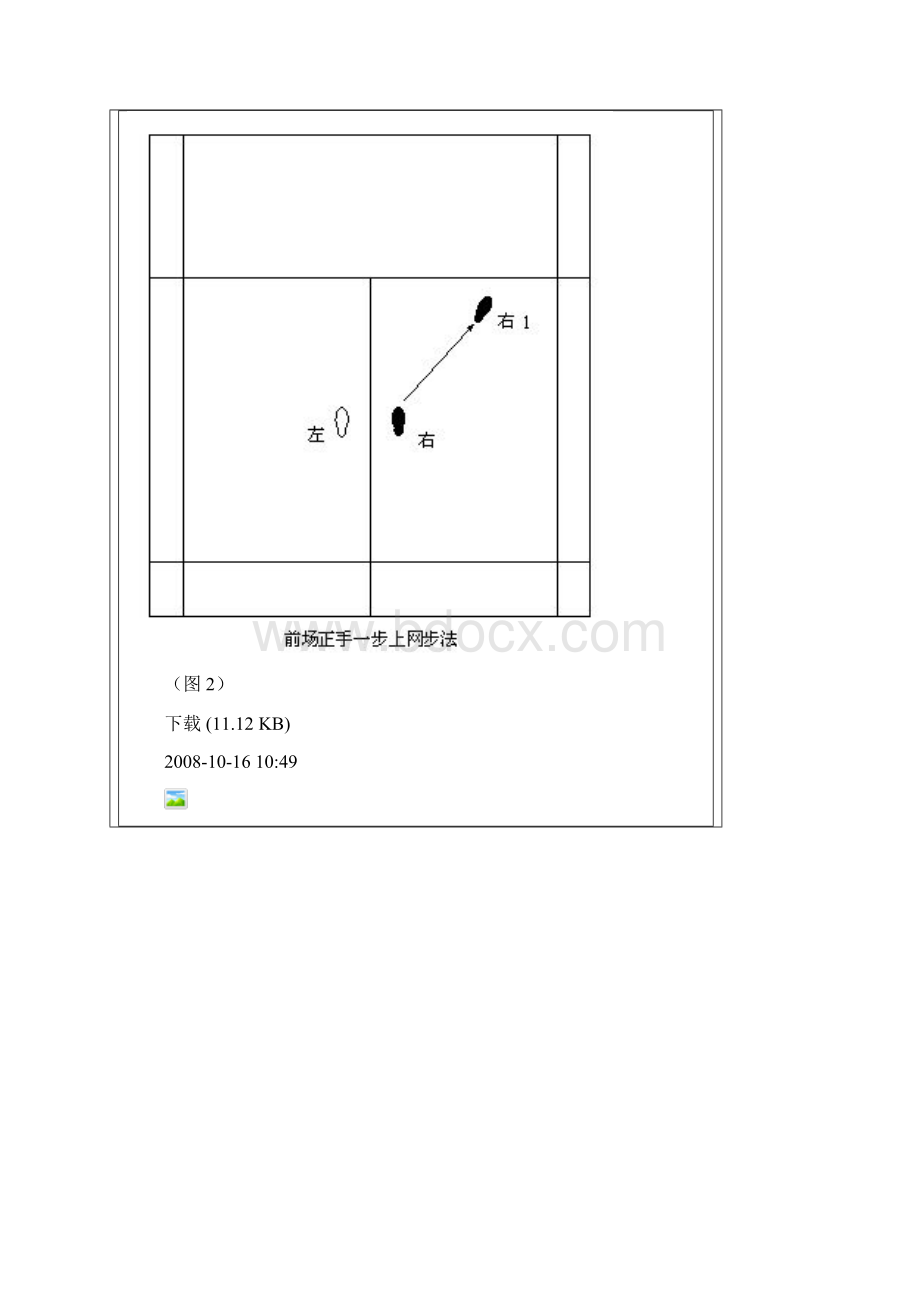 羽毛球步法移动方法.docx_第3页