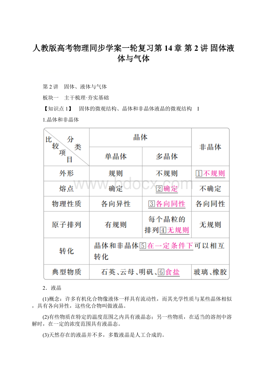 人教版高考物理同步学案一轮复习第14章 第2讲 固体液体与气体.docx