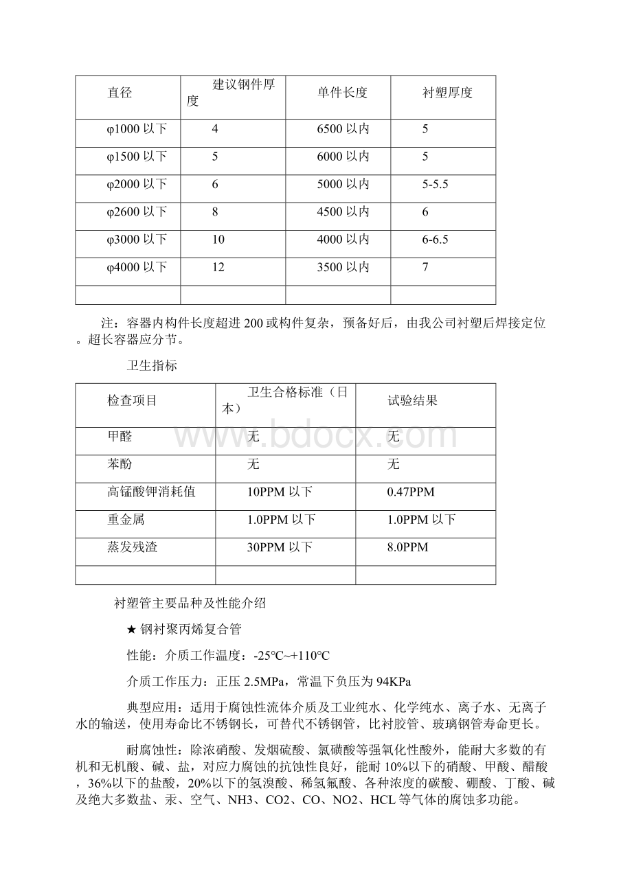 衬塑钢管Word格式.docx_第3页