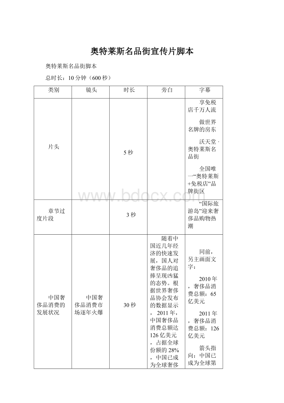 奥特莱斯名品街宣传片脚本Word格式.docx