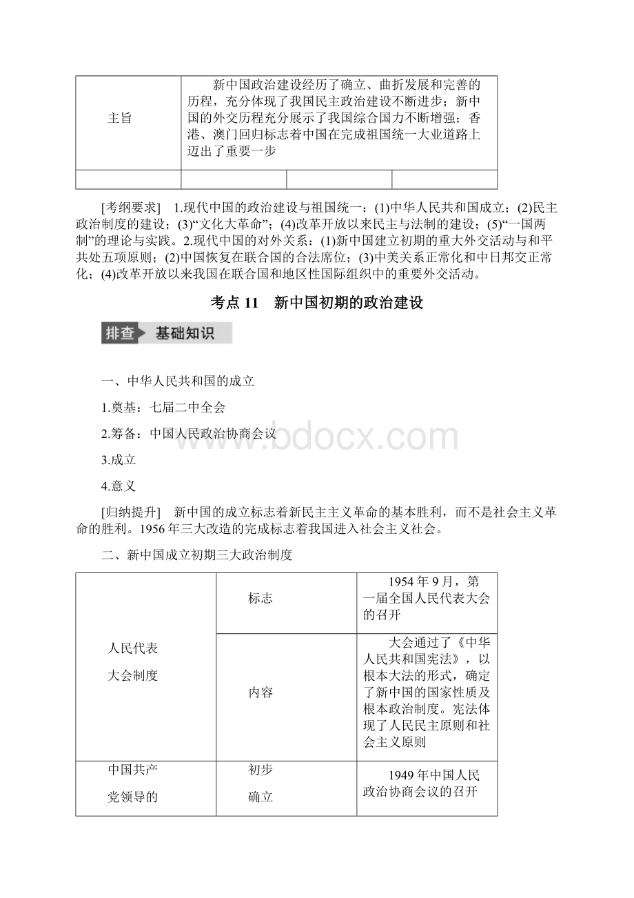 版高考历史一轮复习 专题3 现代中国的政治建设与祖国统一与对外关系 考点11新中国初期的政治建设 文档Word格式.docx_第2页