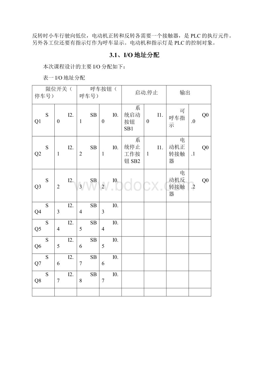 台车呼叫控制系统设计.docx_第3页