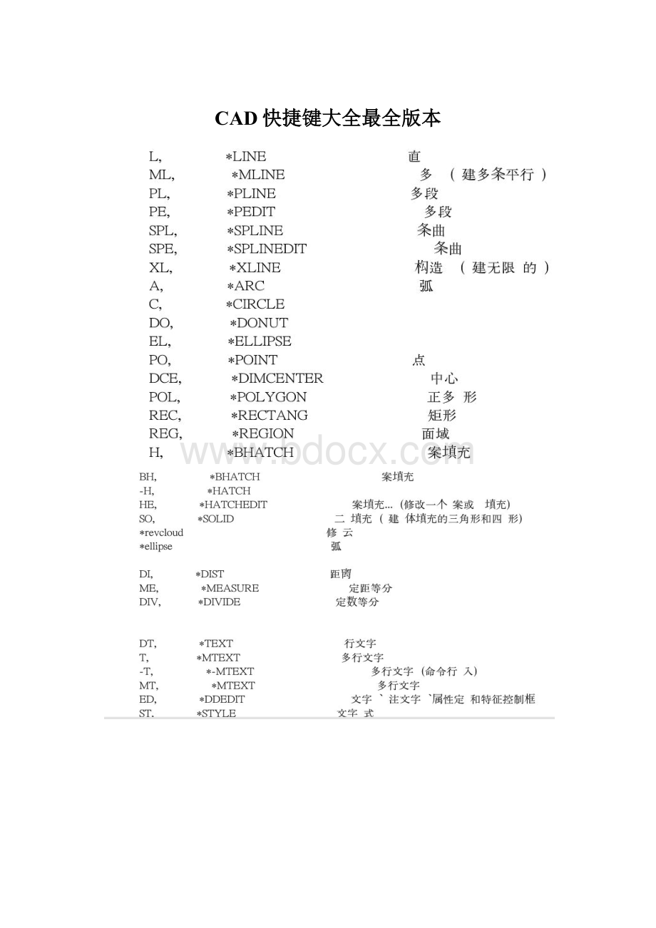 CAD快捷键大全最全版本文档格式.docx