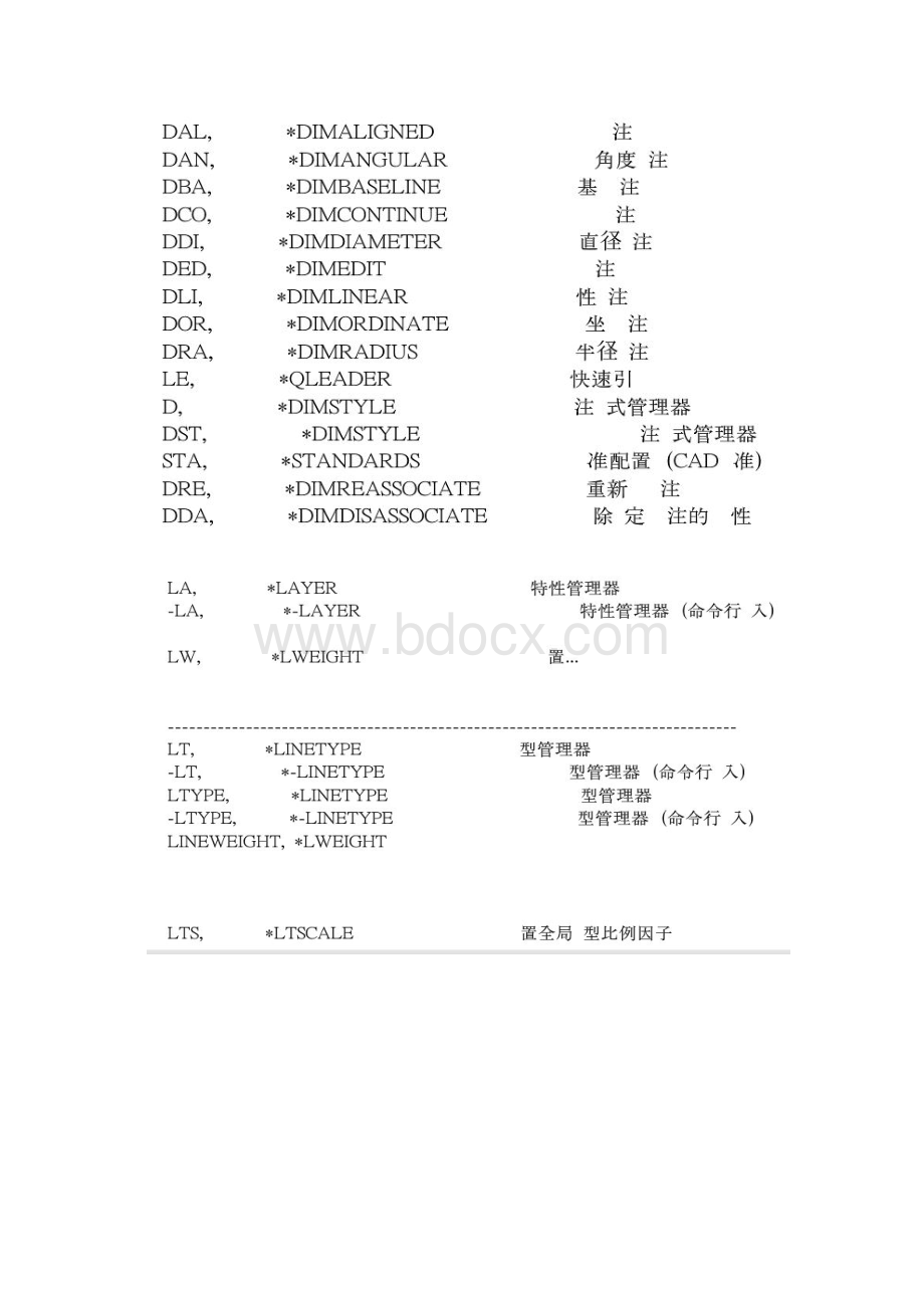 CAD快捷键大全最全版本文档格式.docx_第3页