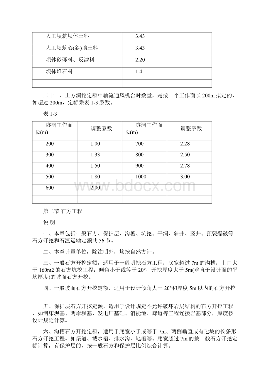 水利建筑工程预算定额文档格式.docx_第3页