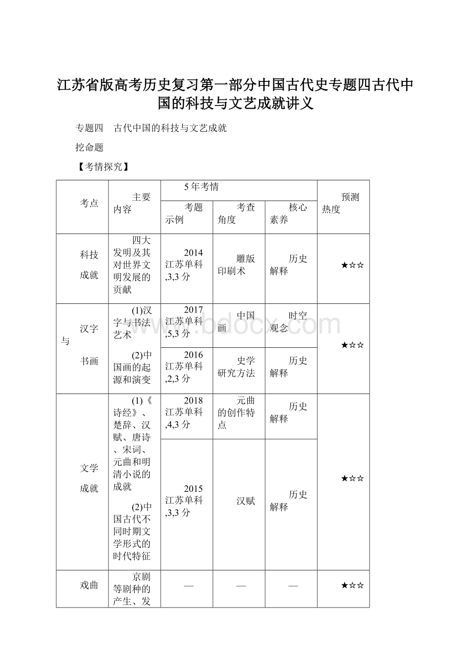 江苏省版高考历史复习第一部分中国古代史专题四古代中国的科技与文艺成就讲义Word文档格式.docx_第1页