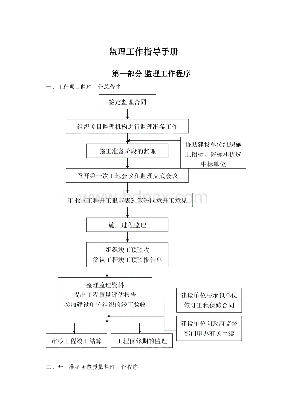 监理工作指导手册Word文档格式.docx