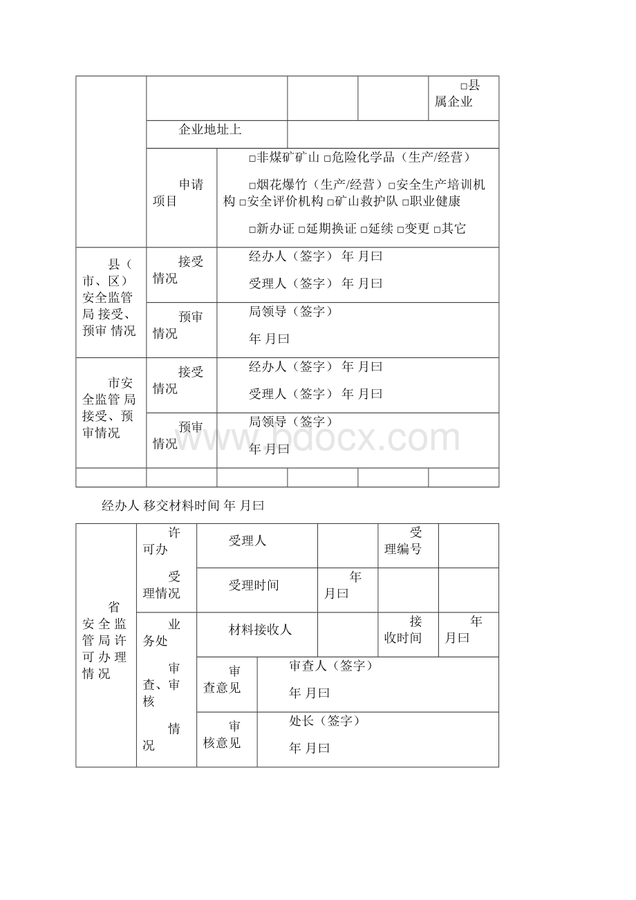 矿山安全生产许可证延期所需资料.docx_第2页