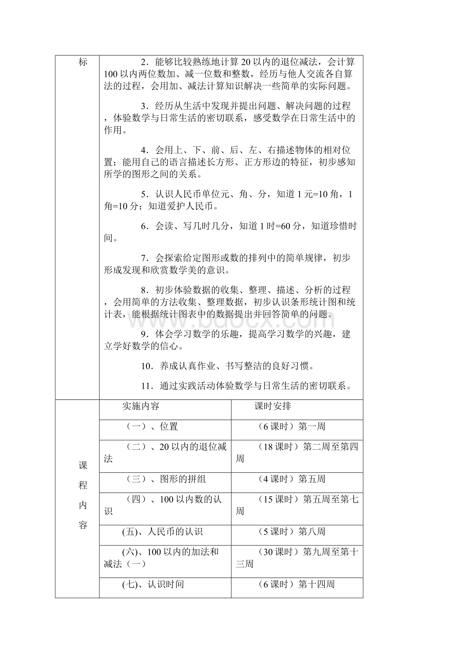 人教版小学一年级下册数学教案全册Word下载.docx_第2页