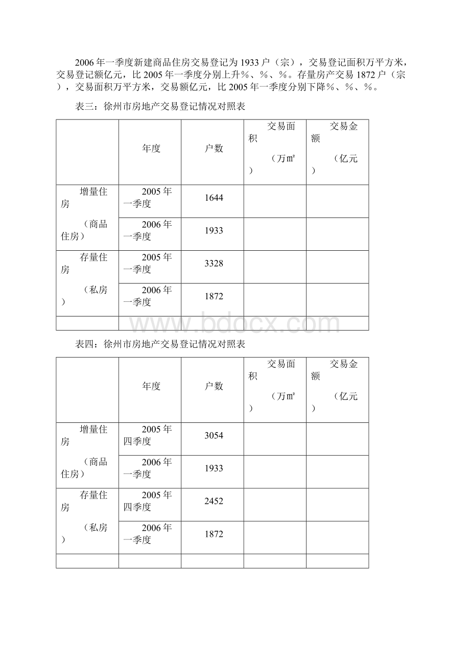 华润苏果项目前期报告提要.docx_第2页