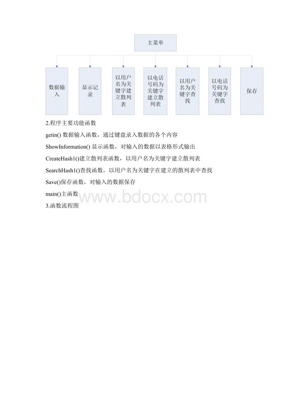 天津科大数据结构课程设计通讯录系统课程设计实验报告Word下载.docx_第3页