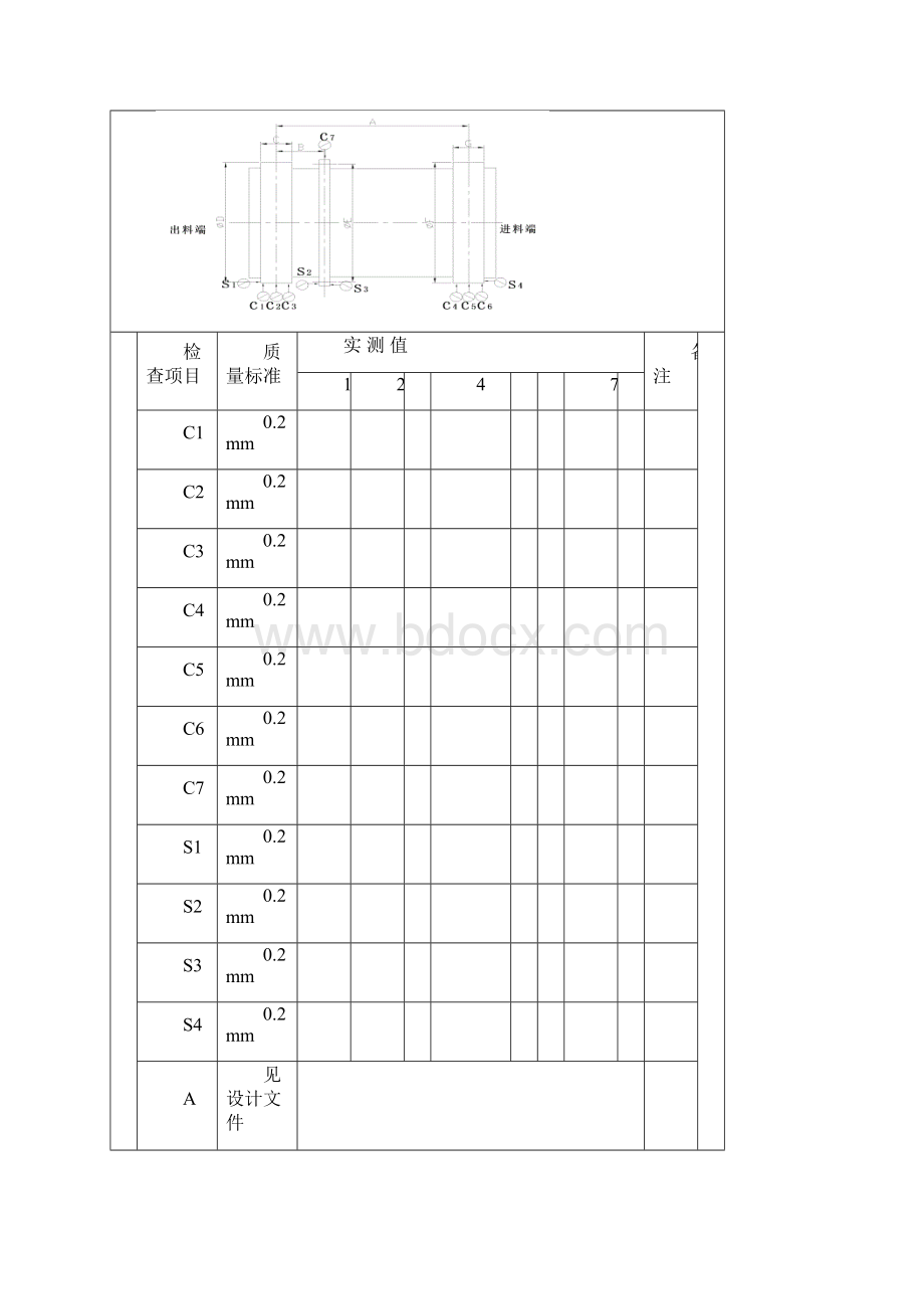 边缘单传动滑履轴承磨机检测记录04Word文档下载推荐.docx_第3页