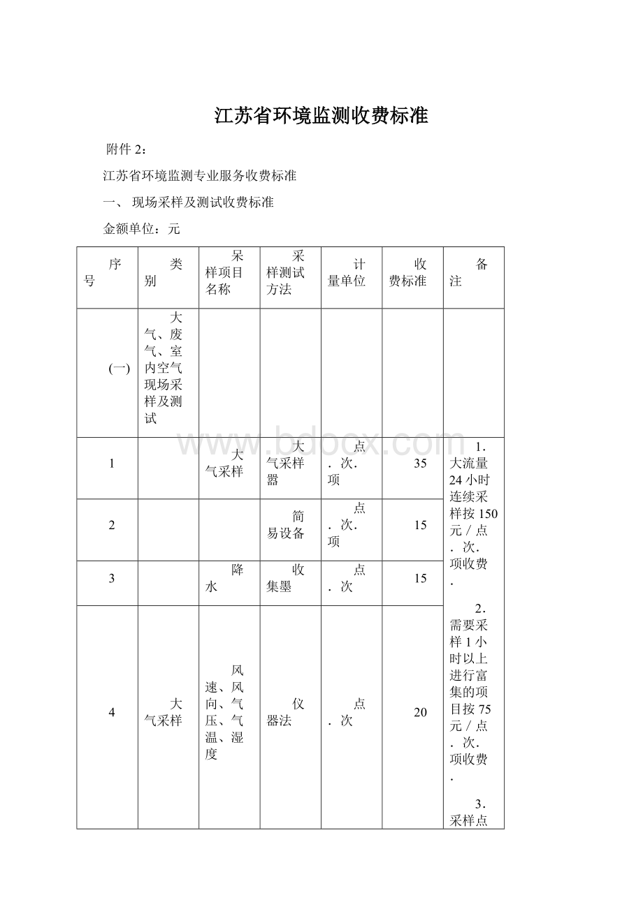 江苏省环境监测收费标准Word下载.docx