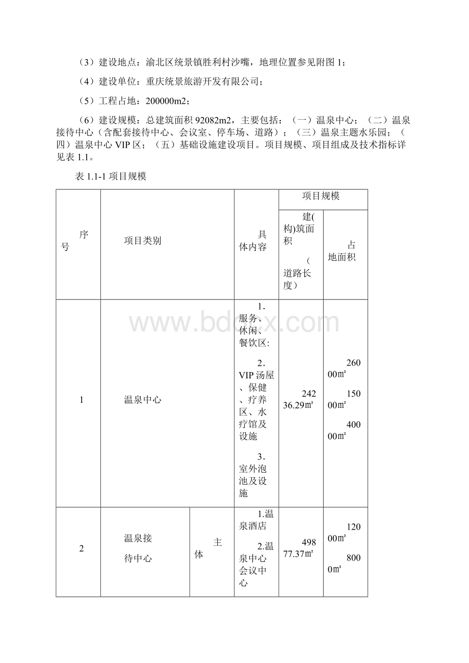 国际温泉旅游度假区项目环境评估报告Word下载.docx_第2页