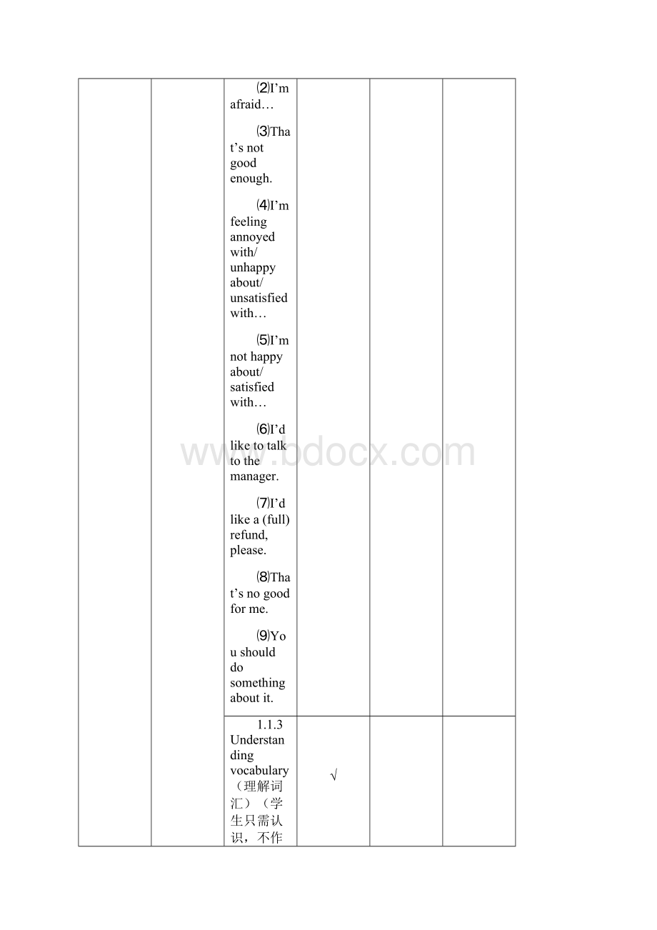 湖北省黄冈市黄冈中学高中英语 Unit Three Under the sea单元教学细目与单元检测 新人教版选修7Word文件下载.docx_第2页