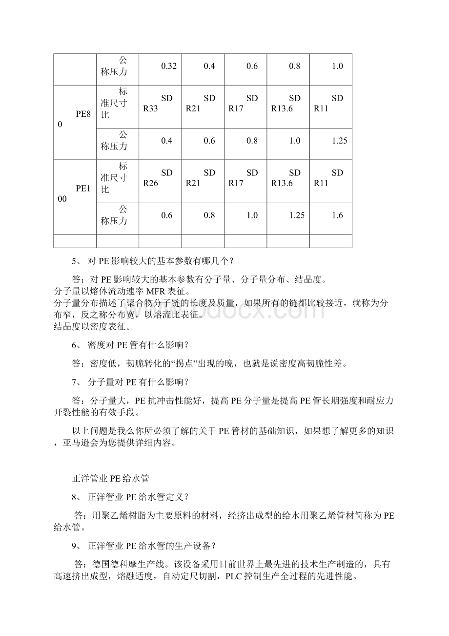 PE管你必须了解的知识.docx_第2页