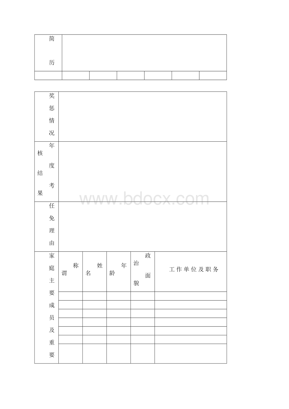 干部任免审批表模板文档格式.docx_第2页