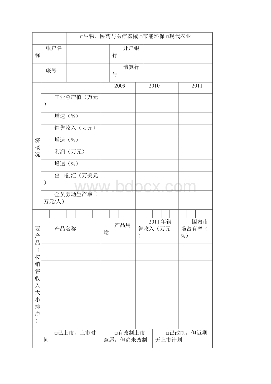 湖北省创新型企业建设方案编写提纲.docx_第2页