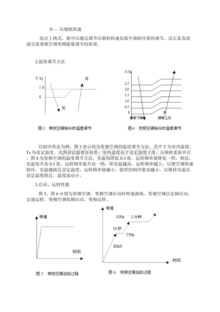 变频空调技术知识.docx_第3页