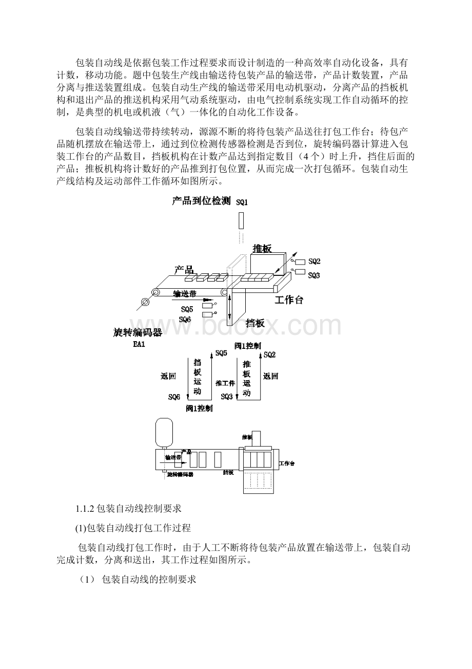 包装自动线控制课程设计说明书.docx_第2页