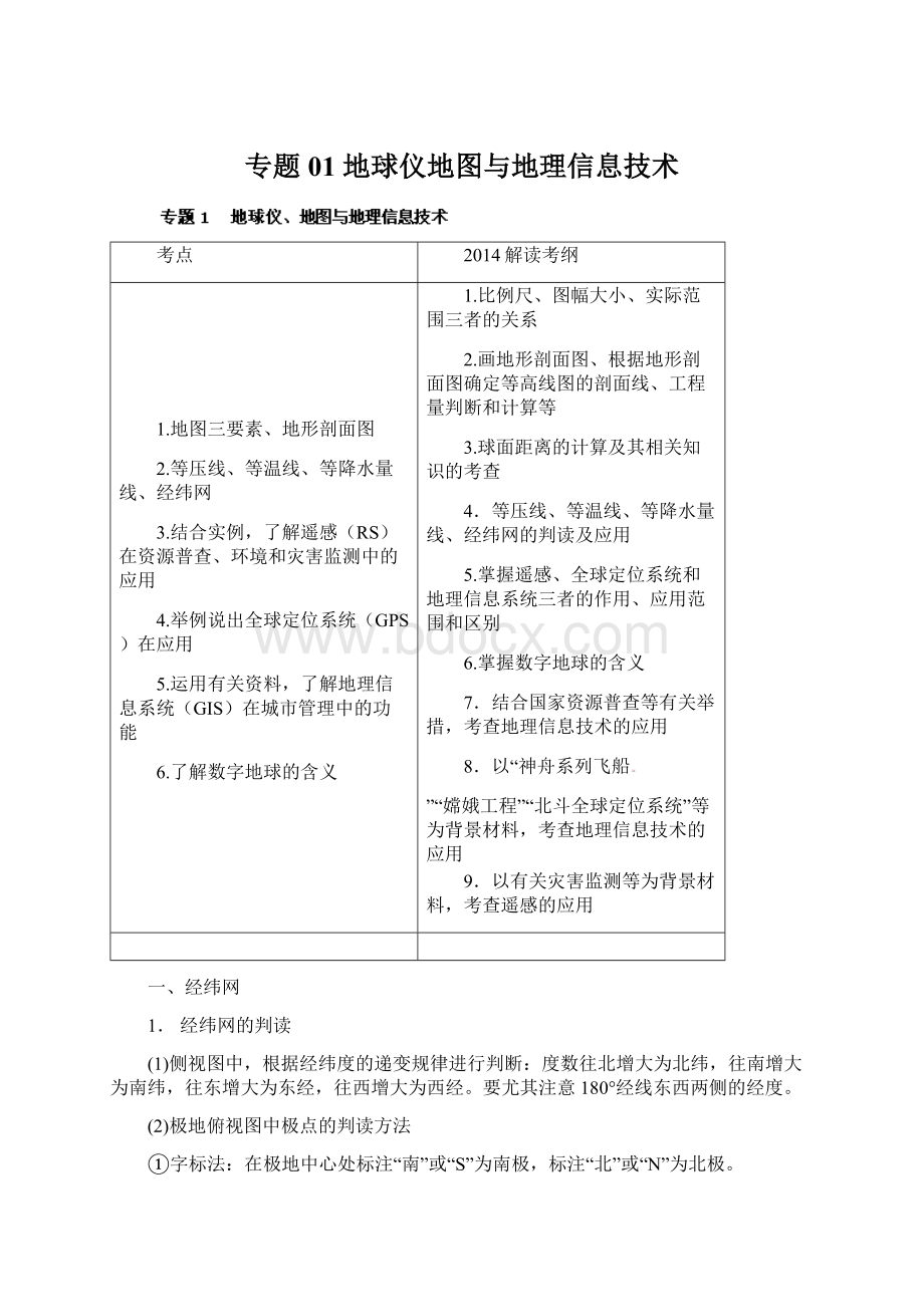 专题01 地球仪地图与地理信息技术.docx_第1页