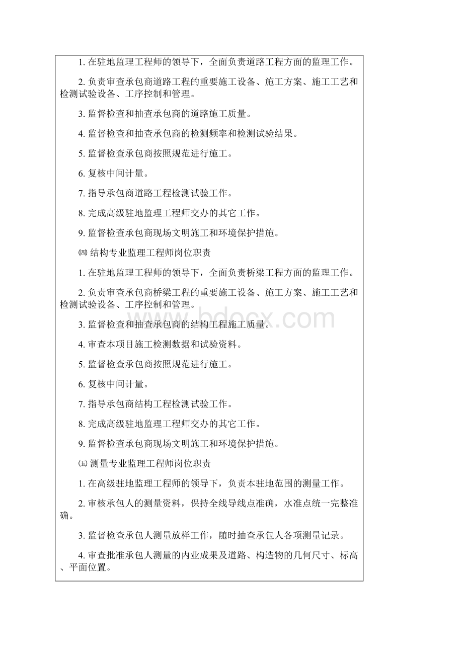 监理工作交底书文档格式.docx_第3页