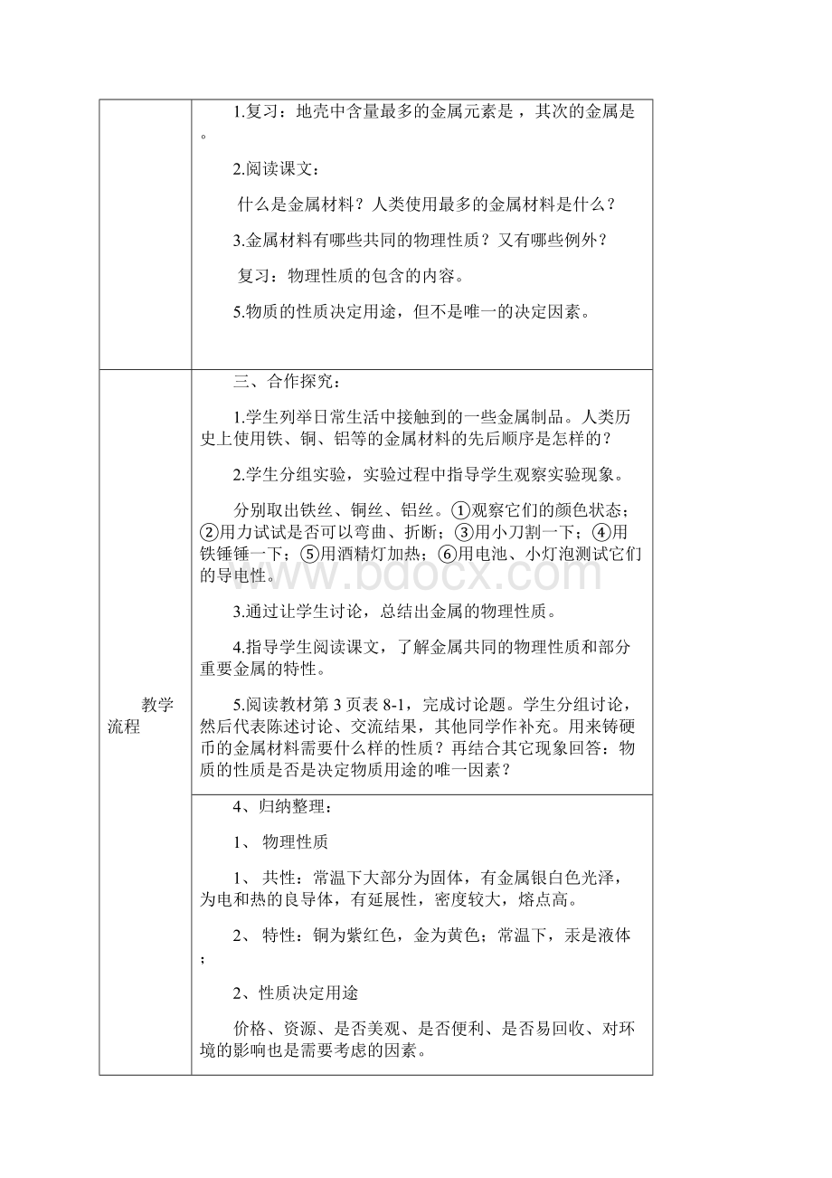 九年级化学下册教案表格形式.docx_第2页