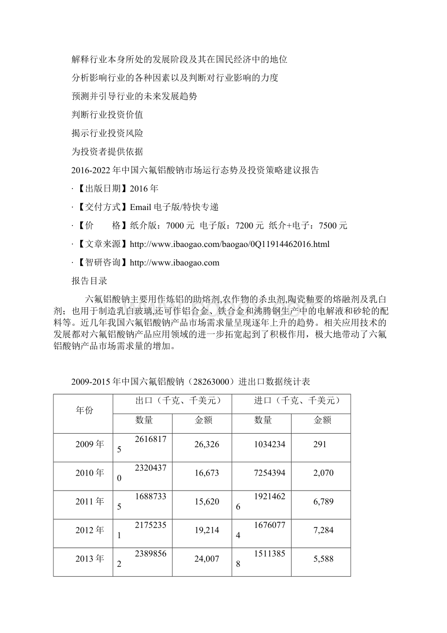 中国六氟铝酸钠市场运行态势及投资策略建议报告.docx_第3页