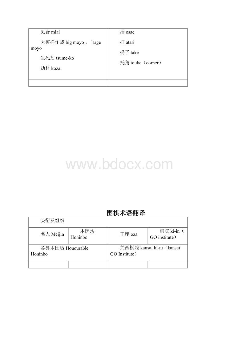 围棋术语中英文对照资料Word下载.docx_第3页