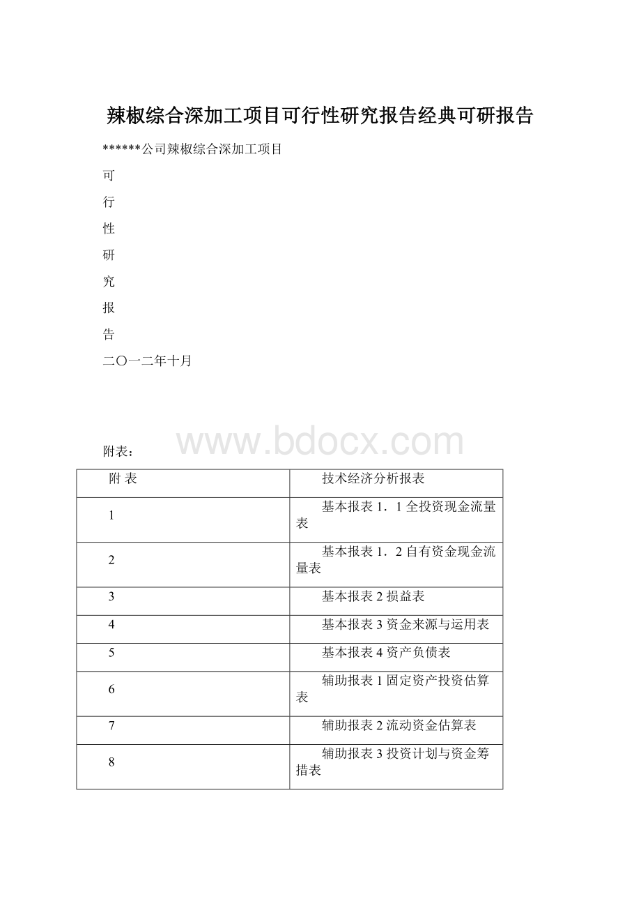 辣椒综合深加工项目可行性研究报告经典可研报告Word格式.docx_第1页