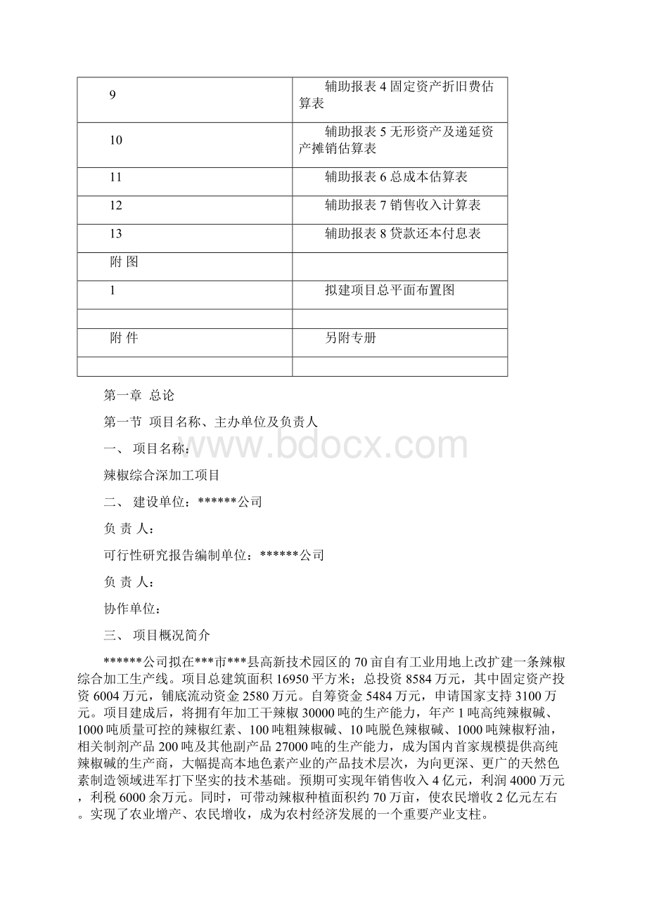 辣椒综合深加工项目可行性研究报告经典可研报告Word格式.docx_第2页