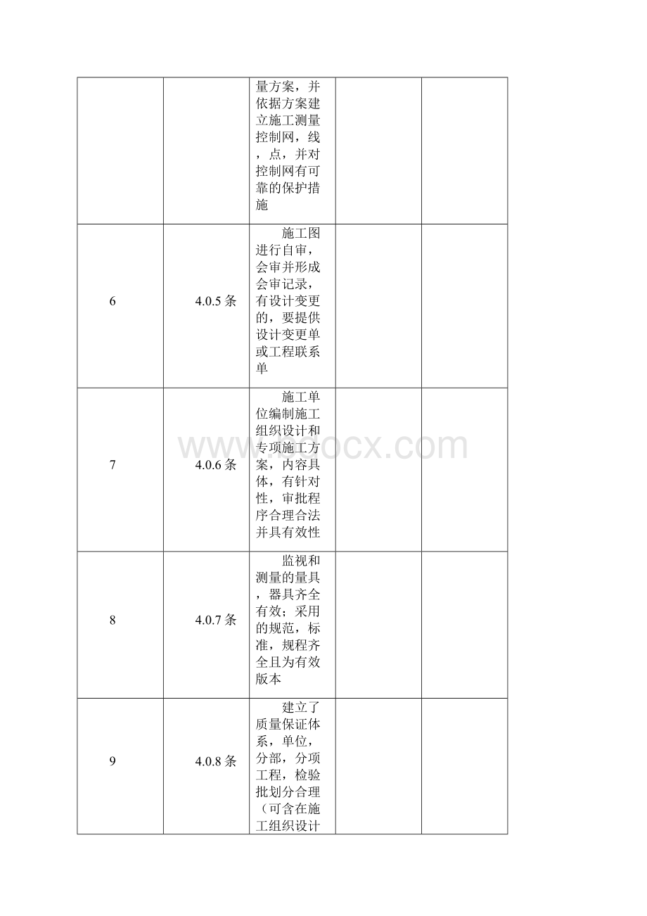 建筑工程施工质量检查表doc 26页正式版.docx_第2页