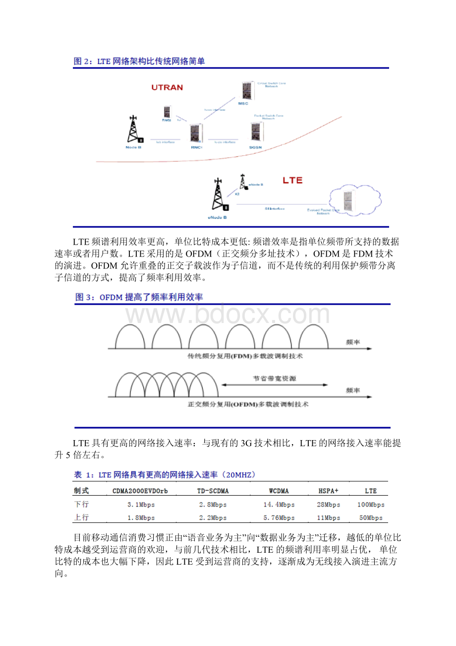 4G行业市场投资分析研究报告Word下载.docx_第2页