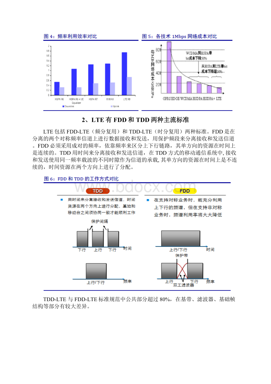 4G行业市场投资分析研究报告.docx_第3页