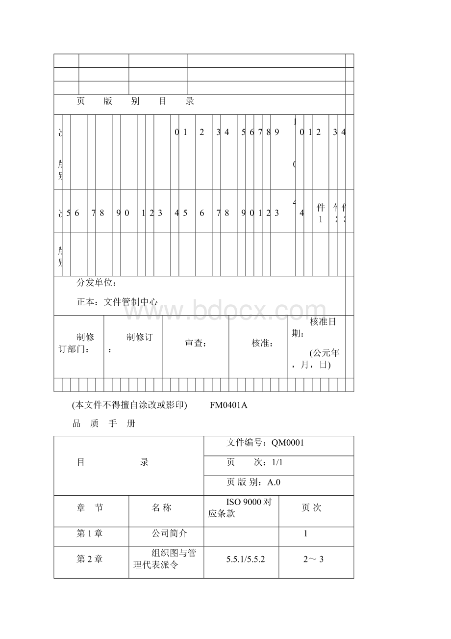 制造业通用品质手册38页.docx_第2页