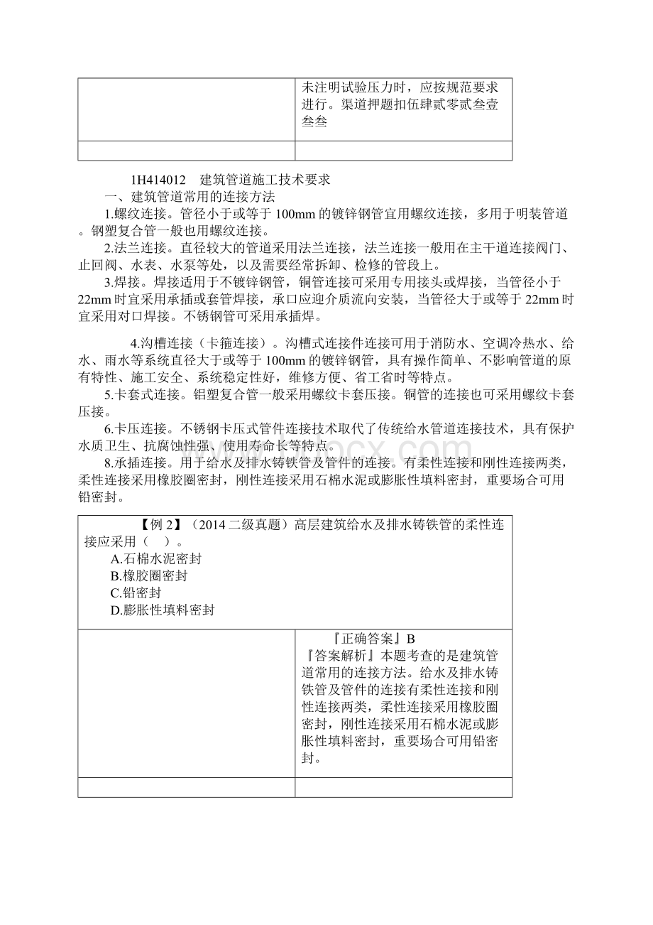 一级建造师机电建筑机电工程安装技术.docx_第3页