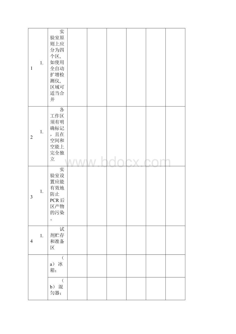 临床基因扩增检验实验室技术验收报告仅供参考.docx_第3页