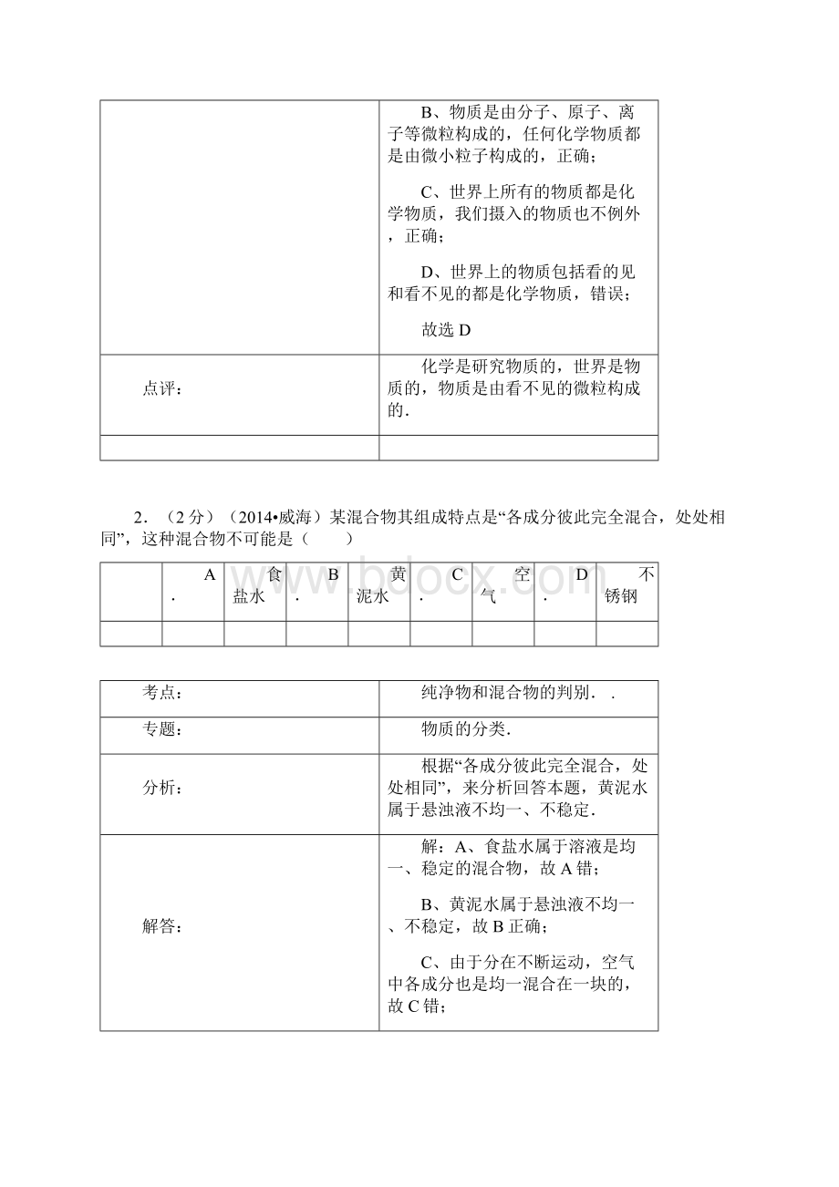 威海中考化学试题Word文件下载.docx_第2页