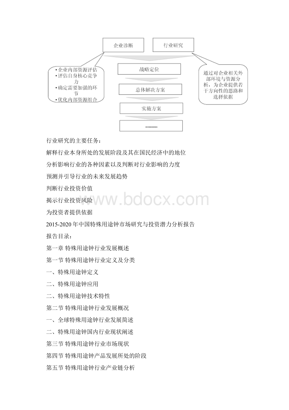 中国特殊用途钟市场研究与投资潜力分析报告.docx_第3页