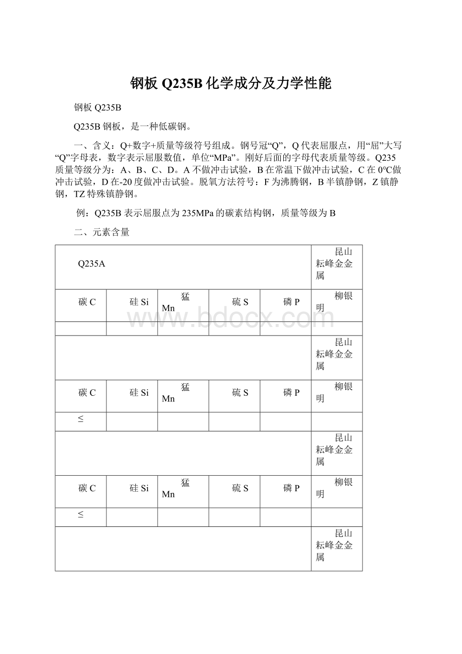 钢板Q235B化学成分及力学性能Word格式文档下载.docx