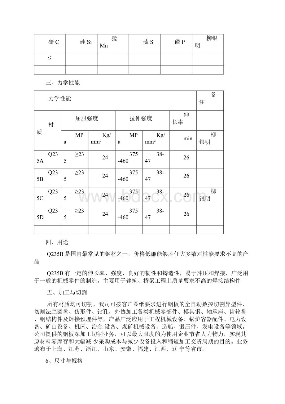 钢板Q235B化学成分及力学性能.docx_第2页