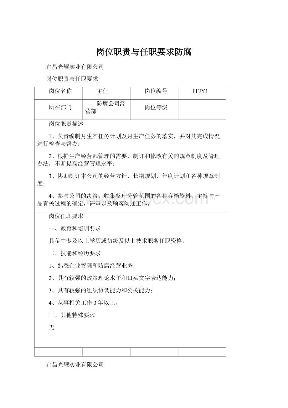 岗位职责与任职要求防腐Word格式.docx_第1页