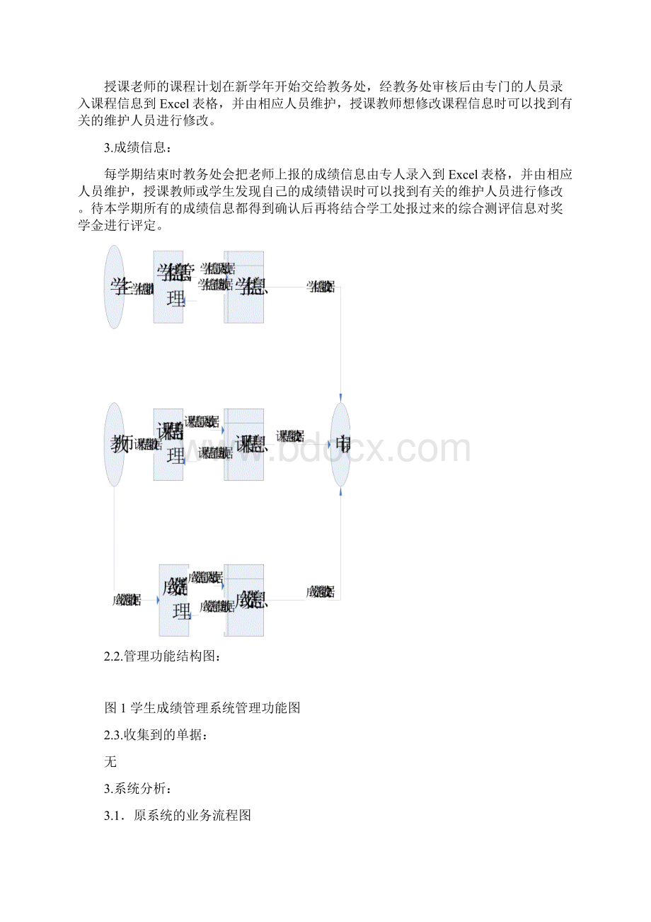 学生成绩管理信息系统开发.docx_第2页