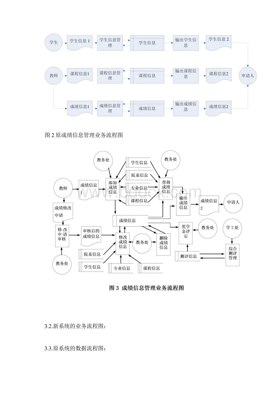 学生成绩管理信息系统开发.docx_第3页