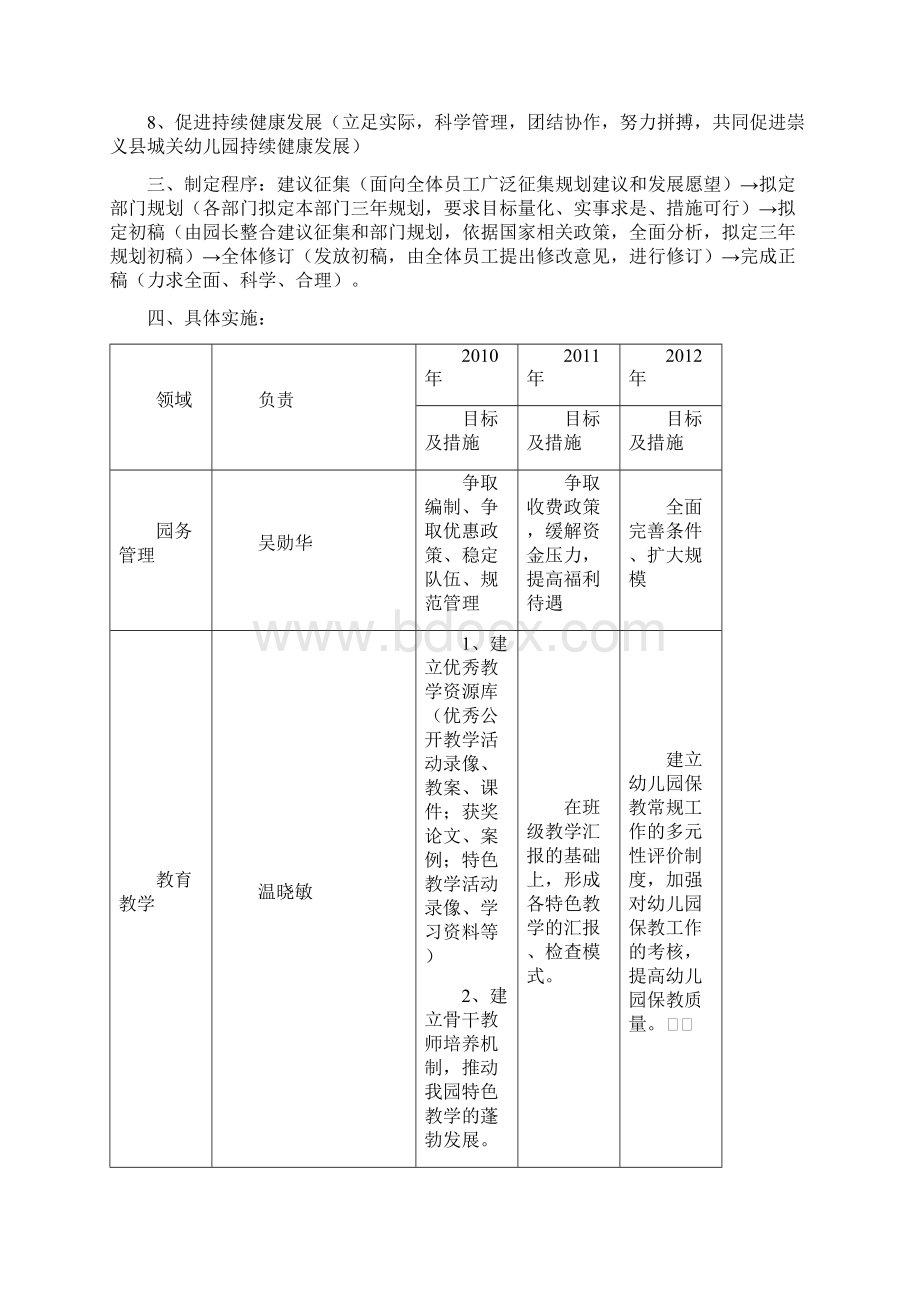 崇义县城关幼儿园至发展规划修订版.docx_第2页