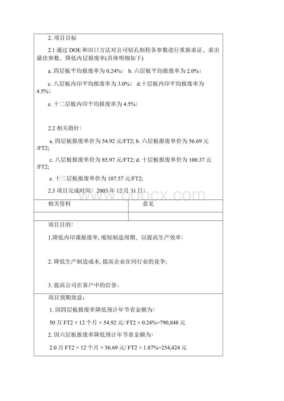 SIX SIGMA专案改善实例降低内层报废率项目报告精Word文档格式.docx_第3页