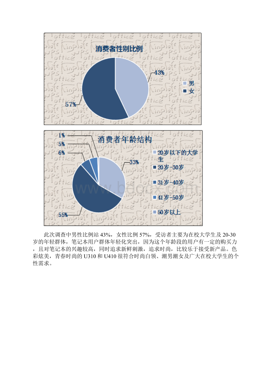 场营销策划大赛调研分析方案.docx_第3页